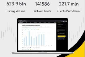 How to Easily Exness Open Account for Trading Success
